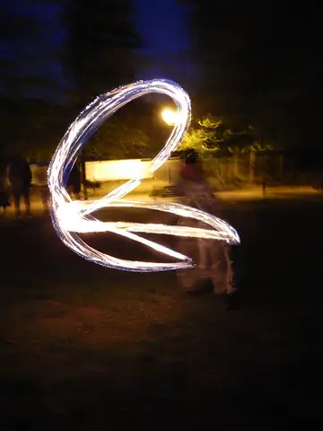 Aktivity