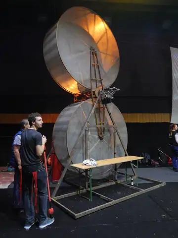 Aktivity